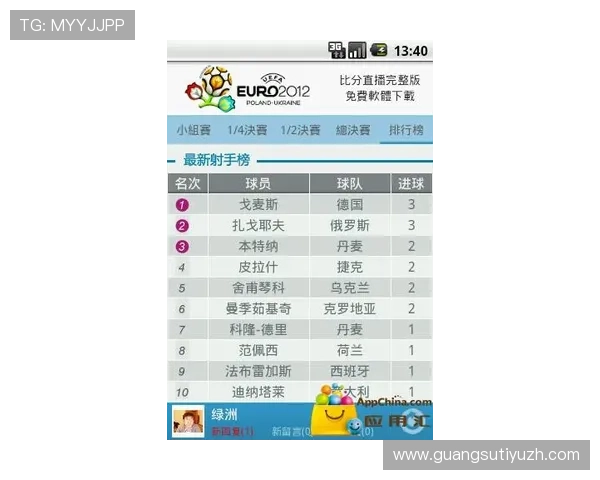 8868体育网址官方平台为用户提供丰富的体育赛事信息和实时比分