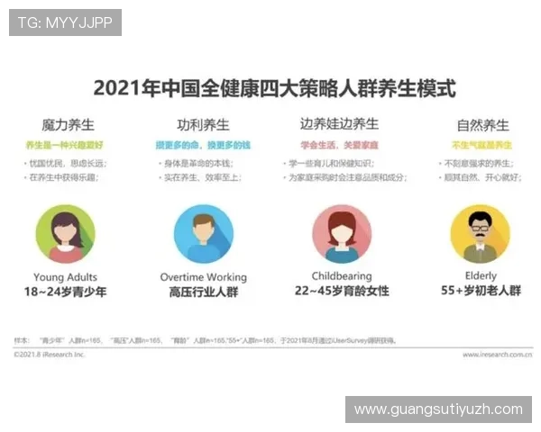 e体育注册欢迎你，完善个人信息，轻松参与全球电竞比赛和社区互动